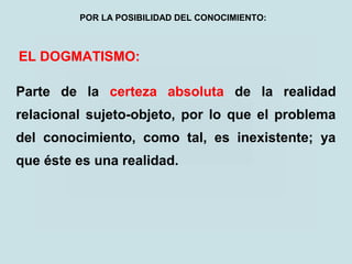 EL DOGMATISMO:
Parte de la certeza absoluta de la realidad
relacional sujeto-objeto, por lo que el problema
del conocimiento, como tal, es inexistente; ya
que éste es una realidad.
POR LA POSIBILIDAD DEL CONOCIMIENTO:
 