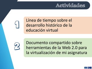 Actividades
Línea de tiempo sobre el
desarrollo histórico de la
educación virtual
Documento compartido sobre
herramientas de la Web 2.0 para
la virtualización de mi asignatura
1
2