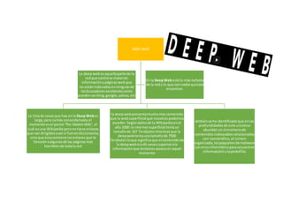 DEEP WEB
La listade cosasque hay enla DeepWebes
larga,pero lamás conocidahasta el
momentoesel portal 'The HiddenWiki', el
cuál esuna Wikipediaperonotiene enlaces
que van dirigidoscuansi fuerandiccionarios,
sinoque estacontiene losenlacesque te
llevaránaalgunasde las páginasmás
horriblesde todalared
la deepwebpresentamuchomáscontenido
que la websuperficialque nosotrospodemos
acceder.Segúndatosde la Wikipediaenel
año 2000 la internetsuperficial teniaun
tamañode 167 Terabytesmientrasque la
deepwebteniaunatamañode 7500
Terabytesloque significaque el contenidode
la deepwebera45 vecessuperiorala
informaciónque teníamosaccesoenaquel
momento
ambiénse ha identificadoque enlas
profundidadesde este universo
abundanun sinnúmerode
contenidosindeseablesrelacionados
con narcotráfico,el crimen
organizado,lospaquetesde malware
(unvirusinformáticoparasecuestrar
información) ylapedofilia.
La deepwebesaquellaparte de la
redque contiene material,
informaciónypáginaswebque
no estánindexadasenningunode
losbuscadoresexistentescomo
puedenserbing,google,yahoo,etc
En la DeepWebestálo másnefasto
de la redy lo que casi nadie quisiera
encontrar.
 