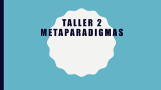 TALLER 2
METAPARADIGMAS
 
