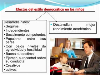 Efectos del estilo democrático en los niños
 Desarrollan mejor
rendimiento académico
Desarrolla niños:
• Seguros
• Independientes
• Socialmente competentes
• Populares entre sus
pares
• Con bajos niveles de
agresividad y hostilidad
• Buena autoestima
• Ejercen autocontrol sobre
su conducta
• Creativos
• activos
 