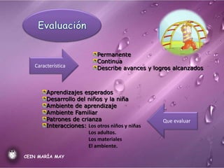 Permanente
                            Continua
   Característica           Describe avances y logros alcanzados



        Aprendizajes esperados
        Desarrollo del niños y la niña
        Ambiente de aprendizaje
        Ambiente Familiar
        Patrones de crianza                       Que evaluar
        Interacciones: Los otros niños y niñas
                       Los adultos.
                       Los materiales
                       El ambiente.
CEIN MARÍA MAY
 