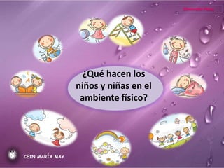 Dimensión Física




                   ¿Qué hacen los
                 niños y niñas en el
                  ambiente físico?




CEIN MARÍA MAY
 