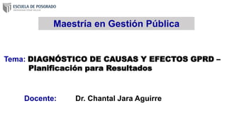 Tema: DIAGNÓSTICO DE CAUSAS Y EFECTOS GPRD –
Planificación para Resultados
Docente: Dr. Chantal Jara Aguirre
Maestría en Gestión Pública
 