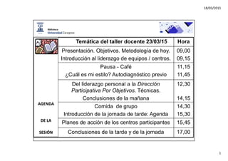 18/03/2015
1
Temática del taller docente 23/03/15 Hora
Presentación. Objetivos. Metodología de hoy. 09,00
Introducción al liderazgo de equipos / centros. 09,15
Pausa - Café 11,15
¿Cuál es mi estilo? Autodiagnóstico previo 11,45
Del liderazgo personal a la Dirección
P ti i ti P Obj ti Té i
12,30
Participativa Por Objetivos. Técnicas.
Conclusiones de la mañana 14,15
Comida de grupo 14 30
AGENDAAGENDA
Comida de grupo
Introducción de la jornada de tarde: Agenda
14,30
15,30
Planes de acción de los centros participantes 15 45DE LADE LA
Planes de acción de los centros participantes 15,45
Conclusiones de la tarde y de la jornada 17,00SESIÓNSESIÓN
 