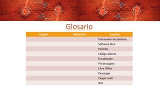 English Definición Español
Procesador de palabras
Software libre
Plantilla
Código abierto
Encabezado
Pie de página
Libre Office
Descargar
Cargar-subir
Red
 