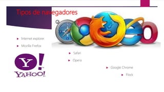Tipos de navegadores
Internet explorer
Mozilla Firefox
Safari
Opera
Google Chrome
Flock