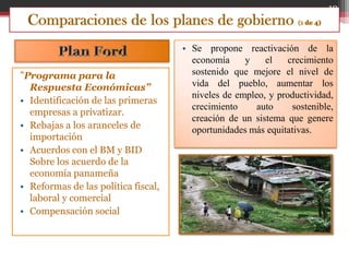 10



                                     • Se propone reactivación de la
                                       economía     y    el    crecimiento
”Programa para la                      sostenido que mejore el nivel de
  Respuesta Económicas”                vida del pueblo, aumentar los
                                       niveles de empleo, y productividad,
• Identificación de las primeras
                                       crecimiento     auto     sostenible,
  empresas a privatizar.
                                       creación de un sistema que genere
• Rebajas a los aranceles de           oportunidades más equitativas.
  importación
• Acuerdos con el BM y BID
  Sobre los acuerdo de la
  economía panameña
• Reformas de las política fiscal,
  laboral y comercial
• Compensación social
 
