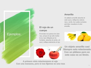 El rojo de un
cuerpo
El tomate nos parece de color
rojo, porque el ojo sólo recibe
la luz roja reflejada por la
hortaliza, absorbe el verde y el
azul y refleja solamente el rojo.
Ejemplos:
Amarillo
Un plátano amarillo absorbe el
color azul y refleja los colores
rojo y verde, los cuales sumados
permiten visualizar el color
amarillo.
11
 