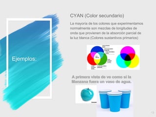 Ejemplos:
CYAN (Color secundario)
La mayoría de los colores que experimentamos
normalmente son mezclas de longitudes de
onda que provienen de la absorción parcial de
la luz blanca (Colores sustantivos primarios)
13
 