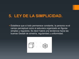 5. LEY DE LA SIMPLICIDAD.
 Establece que si todo permanece constante, la persona ve el
campo perceptual como si estuviera organizado en figuras
simples y regulares. Es decir habrá una tendencia hacia las
buenas Gestalt de simetría, regularidad y uniformidad.
 