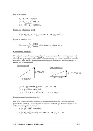 150 Problemas de Teoría de Circuitos 122
Potencias totales:
VA15330QPS
VAR7796QQQ
W13200PPP
2
T
2
TT
21T
21T
=+=
=+=
=+=
Intensidad solicitada a la red:
A7.69iVA15330i220iVS efefefefT =→=⋅=⋅=
Factor de potencia total:
86.0
15330
13200
S
P
cosfp
T
T
===ϕ= (inductivo porque QT>0)
Condensador necesario:
Conectando un condensador en paralelo el funcionamiento de los motores no se verá
afectado por seguir conectados a 220V. Por tanto, para los motores consideraremos las
potencias real y reactiva calculadas anteriormente y añadiremos la potencia reactiva
cedida por el condensador:
F295CC100220CVQ
VAR44887796QQ
VAR3308))97.0cos(a(tg13200'tgPQ
22
C
C
μ=→⋅π⋅−=⋅ω⋅−=
−=−′=
=⋅=ϕ⋅′=′
Intensidades en la nueva situación:
i1 e i2 no varían ya que los motores se encuentran en la misma situación anterior
(conectados a 220V). Lo que sí varía es la intensidad total, que disminuye debido a la
reducción de la potencia aparente:
A8.61iVA13608i220iVS
VA13608QPS
ef
ef
efefT
2
T
2
TT
=′→=
′
⋅=′⋅=′
=′+′=′
P=13200W
Q=7796VAR
P’=13200W
Q’=7796VAR+QC
sin condensador
con condensador
ϕ’
 