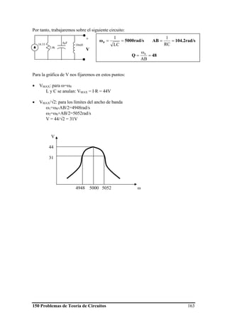 150 Problemas de Teoría de Circuitos 163
Por tanto, trabajaremos sobre el siguiente circuito:
Para la gráfica de V nos fijaremos en estos puntos:
• VMAX: para ω=ω0
L y C se anulan: VMAX = I⋅R = 44V
• VMAX/√2: para los límites del ancho de banda
ω1=ω0-AB/2=4948rad/s
ω2=ω0+AB/2=5052rad/s
V = 44/√2 = 31V
2.4k
18.33 4μF
10mH
+
V
5000rad/sω0 ==
LC
1
V
44
31
4948 5000 5052 ω
104.2rad/sAB ==
RC
1
48Q =
ω
=
AB
0
 