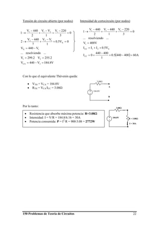 150 Problemas de Teoría de Circuitos 22
Tensión de circuito abierto (por nodos) Intensidad de cortocircuito (por nodos)
Con lo que el equivalente Thévenin queda:
• VTH = VCA = 184.8V
• RTH = VCA/ICC = 3.08Ω
Por lo tanto:
V8.184V440V
2.255V2.299V
...oresolviend...
V440V
0V5.0
1
VV
7
440V
2
0
3
220V
1
VV
2
440V
1
2CA
21
1X
X
122
1211
=−=
==
−=
=+
−
+
−
→
=
−
+
−
+
−
→
( ) A604004405.0
1
400440
0I
V5.0III
V400V
...oresolviend...
0
3
220V
1
440V
2
440V
1
CC
X21CC
1
111
=−+
−
+=
++=
=
=
−
+
−
+
−
→
3.08Ω
184.8V+
-
A
B
3.08Ω
184.8V+
-
R = 3.08Ω
I = 30A
• Resistencia que absorbe máxima potencia: R=3.08Ω
• Intensidad: I = V/R = 184.8/6.16 = 30A
• Potencia consumida: P = I2
⋅R = 900⋅3.08 = 2772W
 
