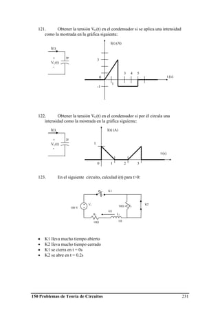 150 Problemas de Teoría de Circuitos 231
121. Obtener la tensión VC(t) en el condensador si se aplica una intensidad
como la mostrada en la gráfica siguiente:
122. Obtener la tensión VC(t) en el condensador si por él circula una
intensidad como la mostrada en la gráfica siguiente:
123. En el siguiente circuito, calculad i(t) para t>0:
• K1 lleva mucho tiempo abierto
• K2 lleva mucho tiempo cerrado
• K1 se cierra en t = 0s
• K2 se abre en t = 0.2s
-1
0
3
1
3 4 5
I(t) (A)
t (s)
2F
I(t)
+
VC(t)
-
2F
I(t)
+
VC(t)
-
0 1 2 3
1
I(t) (A)
t (s)
V1+
-100 V
R250Ω
R1
10Ω
L1
K2
K1
1H
i(t)
 