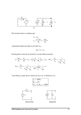 150 Problemas de Teoría de Circuitos 32
Del circuito anterior, se deduce que:
1
test
1
1
x
test1
R
kV
R
kV0
I
VV
−
=
−
=
=
y aplicando análisis de nodos en el nodo Vtest:
test2X IIpI =+
Sustituyendo el valor de la corriente IX en esta última ecuación:
1
5.0
1
5
05.0
100
1
R
1
R
k
p
1
I
V
R
R
1
R
k
p
1
I
V
RIV
R
1
R
k
pI
R
V
R
kV
p
21
test
test
TH
21
test
test
THtesttest
21
test
2
test
1
test
=
+
−
=
+
−
==
+
−
==→=⎟⎟
⎠
⎞
⎜⎜
⎝
⎛
+
−
→=+
−
Y por último, a partir de los valores de RTH e IN, se obtiene la VTH :
V200R·IV
1R
A200I
THNTH
TH
N
−==
Ω=
−=
R1
+
_
kV1 pIX
R2
IX
+
V1
-
+
Vtest
-
Itest
I2
RTH
VTH+
-
A
B
RN
IN
A
B
THEVENIN NORTON
 