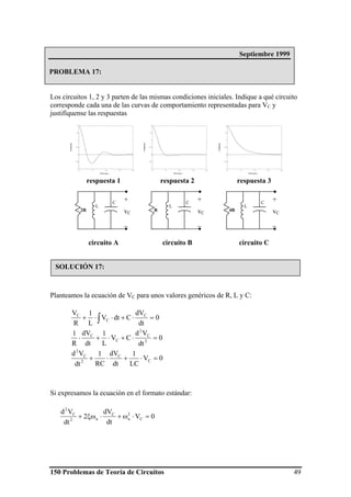 150 Problemas de Teoría de Circuitos 49
Los circuitos 1, 2 y 3 parten de las mismas condiciones iniciales. Indique a qué circuito
corresponde cada una de las curvas de comportamiento representadas para VC y
justifíquense las respuestas
Planteamos la ecuación de VC para unos valores genéricos de R, L y C:
Si expresamos la ecuación en el formato estándar:
Septiembre 1999
PROBLEMA 17:
SOLUCIÓN 17:
2R
C
L
+
vC
_
R
C
L
+
vC
_
4R
C
L
+
vC
_
Time (sec.)
Amplitude
Step Response
0 5 10 15 20
-1
-0.5
0
0.5
1
1.5
2
Time (sec.)
Amplitude
Step Response
0 5 10 15 20
-1
-0.5
0
0.5
1
1.5
2
Time (sec.)
Amplitude
Step Response
0 5 10 15 20
-1
-0.5
0
0.5
1
1.5
2
respuesta 1 respuesta 2 respuesta 3
circuito A circuito B circuito C
0V
LC
1
dt
dV
RC
1
dt
Vd
0
dt
Vd
CV
L
1
dt
dV
R
1
0
dt
dV
CdtV
L
1
R
V
C
C
2
C
2
2
C
2
C
C
C
C
C
=⋅+⋅+
=⋅+⋅+⋅
=⋅+⋅⋅+ ∫
0V
dt
dV
2
dt
Vd
C
2
n
C
n2
C
2
=⋅ω+⋅ξω+
 
