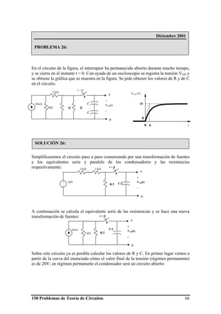 150 Problemas de Teoría de Circuitos 66
En el circuito de la figura, el interruptor ha permanecido abierto durante mucho tiempo,
y se cierra en el instante t = 0. Con ayuda de un osciloscopio se registra la tensión VAB y
se obtiene la gráfica que se muestra en la figura. Se pide obtener los valores de R y de C
en el circuito.
Simplificaremos el circuito paso a paso comenzando por una transformación de fuentes
y los equivalentes serie y paralelo de los condensadores y las resistencias
respectivamente:
A continuación se calcula el equivalente serie de las resistencias y se hace una nueva
transformación de fuentes:
Sobre este circuito ya es posible calcular los valores de R y C. En primer lugar vemos a
partir de la curva del enunciado cómo el valor final de la tensión (régimen permanente)
es de 20V; en régimen permanente el condensador será un circuito abierto:
Diciembre 2001
PROBLEMA 26:
SOLUCIÓN 26:
3kΩ
2 kΩ
10mA C
R
t = 0
+
VAB(t)
_
R
C
A
B
0 6 t
VAB (V)
20
0
B
2 kΩ
+ 30V
-
C/2
t = 0
+
VAB(t)
_
R/2
A
3 kΩ
5 kΩ
6mA C/2
R/2
t = 0
+
VAB(t)
_
A
B
 