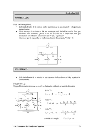 150 Problemas de Teoría de Circuitos 76
En el circuito siguiente,
• Calculad el valor de la tensión en los extremos de la resistencia R4 y la potencia
que consume.
• Si se sustituye la resistencia R4 por una capacidad, hallad la tensión final que
alcanzará este elemento. ¿Cuál ha de ser el valor de la capacidad para que
alcance en sus extremos una tensión de 1V en 2 segundos?
(Suponed que la capacidad se halla inicialmente descargada, VC(0) = 0)
• Calculad el valor de la tensión en los extremos de la resistencia R4 y la potencia
que consume.
SOLUCION A:
Un posible solución consiste en resolver el circuito mediante el análisis de nodos:
Nodo Vx:
2i
5
V0
2ii 2
X
21 +=
−
→+=
Nodo VY:
5
VV
5
0V
2ii2 ZYY
34
−
+
−
=→+=
Nodo VZ:
10
0V
5
VV
iiii ZZY
2532
−
=
−
+→=+
Además se cumple: VZ – VX = 10
R410kΩR25kΩR15kΩ
R3
5kΩ
I1
2mA
V1
10 V
- +
+
VO
-
Septiembre 2002
PROBLEMA 29:
SOLUCIÓN 29:
R410kΩR25kΩR15kΩ
R3
5kΩ
I1
2mA
V1
10 V
- +
+
VO
-
VX VY VZ
i1
i2
i5
i3
i4
 