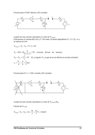 150 Problemas de Teoría de Circuitos 80
Circuito para t<0 (K1 abierto y K2 cerrado):
A partir de este circuito calculamos el valor de VCinicial.
Utilizaremos el sistema kΩ, mA y V. Por tanto, la fuente dependiente V3, V3=2iA, si iA
se expresa en mA.
V639V-VV BACinicial =−==
( )
mA
2
3
6
9
6
V
i
)corrientecirculanoabiertounseralqueyaVaigualesV(V3
2
3
2i2V
)tensiondedivisorcircuito(V9
336
6
624V
A
A
3BAB
A
===
===
=
++
−=
Circuito para 0 ≤ t < 3 (K1 cerrado y K2 cerrado):
A partir de este circuito calculamos el valor de VCfinal y Req.
Cálculo de VCfinal:
V66.10V
3
32
3
16
16V-VV BACfinal ==−==
V1-
+
6 V
R4
2kΩ
R2
3kΩ
R1
3kΩ
R3
6kΩ
- +
V2
+
_
V3
2 iA
24V
iA
A B
V1-
+
6 V
R4
2kΩ
R2
3kΩ
R1
3kΩ
R3
6kΩ
- +
V2
+
_
V3
2 iA
24V
iA
A B
 