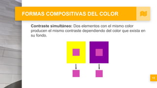 FORMAS COMPOSITIVAS DEL COLOR
Contraste simultáneo: Dos elementos con el mismo color
producen el mismo contraste dependiendo del color que exista en
su fondo.
11
 