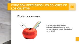 CÓMO SON PERCIBIDOS LOS COLORES DE
LOS OBJETOS
El color de un cuerpo
21
A simple vista por el color rojo
reflejado podemos imaginar que
es una manzana, pero al fijarnos bien
es un tomate
 