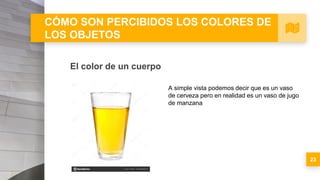CÓMO SON PERCIBIDOS LOS COLORES DE
LOS OBJETOS
El color de un cuerpo
23
A simple vista podemos decir que es un vaso
de cerveza pero en realidad es un vaso de jugo
de manzana
 