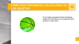CÓMO SON PERCIBIDOS LOS COLORES DE
LOS OBJETOS
28
En la imagen expuesta el balón de básquet
puede ser confundido con una pelota de tenis
al tener un color verde
 