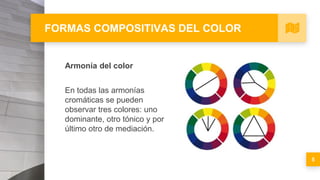 FORMAS COMPOSITIVAS DEL COLOR
Armonía del color
En todas las armonías
cromáticas se pueden
observar tres colores: uno
dominante, otro tónico y por
último otro de mediación.
5
 