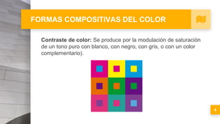 FORMAS COMPOSITIVAS DEL COLOR
Contraste de color: Se produce por la modulación de saturación
de un tono puro con blanco, con negro, con gris, o con un color
complementario).
9
 
