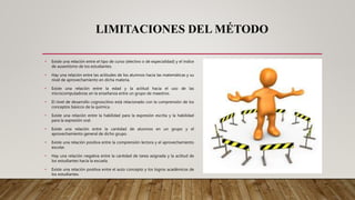 LIMITACIONES DEL MÉTODO
• Existe una relación entre el tipo de curso (electivo o de especialidad) y el índice
de ausentismo de los estudiantes.
• Hay una relación entre las actitudes de los alumnos hacia las matemáticas y su
nivel de aprovechamiento en dicha materia.
• Existe una relación entre la edad y la actitud hacia el uso de las
microcomputadoras en la enseñanza entre un grupo de maestros.
• El nivel de desarrollo cognoscitivo está relacionado con la comprensión de los
conceptos básicos de la química.
• Existe una relación entre la habilidad para la expresión escrita y la habilidad
para la expresión oral.
• Existe una relación entre la cantidad de alumnos en un grupo y el
aprovechamiento general de dicho grupo.
• Existe una relación positiva entre la comprensión lectora y el aprovechamiento
escolar.
• Hay una relación negativa entre la cantidad de tarea asignada y la actitud de
los estudiantes hacia la escuela.
• Existe una relación positiva entre el auto concepto y los logros académicos de
los estudiantes.
 