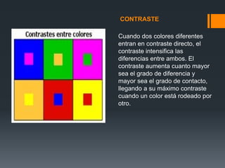 CONTRASTE
Cuando dos colores diferentes
entran en contraste directo, el
contraste intensifica las
diferencias entre ambos. El
contraste aumenta cuanto mayor
sea el grado de diferencia y
mayor sea el grado de contacto,
llegando a su máximo contraste
cuando un color está rodeado por
otro.
 