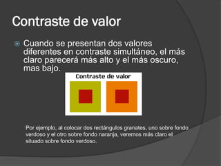 Contraste de valor
 Cuando se presentan dos valores
diferentes en contraste simultáneo, el más
claro parecerá más alto y el más oscuro,
mas bajo.
Por ejemplo, al colocar dos rectángulos granates, uno sobre fondo
verdoso y el otro sobre fondo naranja, veremos más claro el
situado sobre fondo verdoso.
 