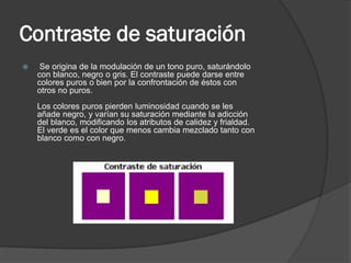 Contraste de saturación
 Se origina de la modulación de un tono puro, saturándolo
con blanco, negro o gris. El contraste puede darse entre
colores puros o bien por la confrontación de éstos con
otros no puros.
Los colores puros pierden luminosidad cuando se les
añade negro, y varían su saturación mediante la adicción
del blanco, modificando los atributos de calidez y frialdad.
El verde es el color que menos cambia mezclado tanto con
blanco como con negro.
 