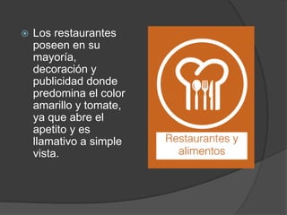  Los restaurantes
poseen en su
mayoría,
decoración y
publicidad donde
predomina el color
amarillo y tomate,
ya que abre el
apetito y es
llamativo a simple
vista.
 