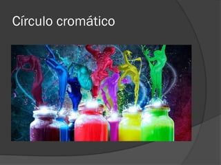 Círculo cromático
 