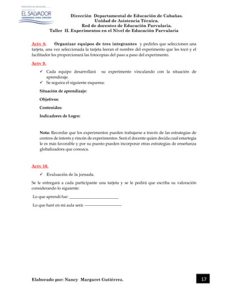 Dirección Departamental de Educación de Cabañas.
Unidad de Asistencia Técnica.
Red de docentes de Educación Parvularia.
Taller II. Experimentos en el Nivel de Educación Parvularia
Elaborado por: Nancy Margaret Gutiérrez. 17
Actv 8. Organizar equipos de tres integrantes y pedirles que seleccionen una
tarjeta, una vez seleccionada la tarjeta leeran el nombre del experimento que les tocó y el
facilitador les proporcionará las fotocopias del paso a paso del experimento.
Actv 9.
 Cada equipo desarrollará su experimento vinculando con la situación de
aprendizaje.
 Se seguira el siguiente esquema:
Situación de aprendizaje:
Objetivos:
Contenidos:
Indicadores de Logro:
Nota: Recordar que los experimentos pueden trabajarse a través de las estrategias de
centros de interés y rincón de experimentos. Será el docente quien decida cual estartegia
le es más favorable y por su puesto pueden incorporar otras estrategias de enseñanza
globalizadora que conozca.
Actv 10.
 Evaluación de la jornada.
Se le entregará a cada participante una tarjeta y se le pedirá que escriba su valoración
considerando lo siguiente:
Lo que aprendí fue: ________________________
Lo que haré en mi aula será: ---------------------------
 