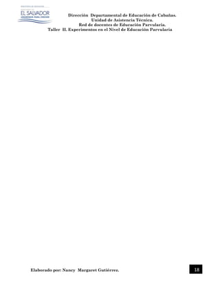 Dirección Departamental de Educación de Cabañas.
Unidad de Asistencia Técnica.
Red de docentes de Educación Parvularia.
Taller II. Experimentos en el Nivel de Educación Parvularia
Elaborado por: Nancy Margaret Gutiérrez. 18
 
