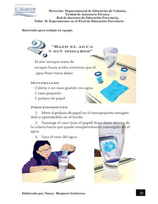 Dirección Departamental de Educación de Cabañas.
Unidad de Asistencia Técnica.
Red de docentes de Educación Parvularia.
Taller II. Experimentos en el Nivel de Educación Parvularia
Elaborado por: Nancy Margaret Gutiérrez. 20
Materiales para trabajo en equipo.
 