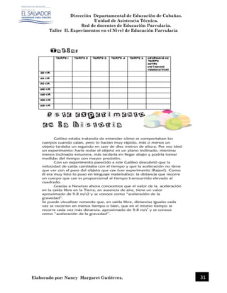 Dirección Departamental de Educación de Cabañas.
Unidad de Asistencia Técnica.
Red de docentes de Educación Parvularia.
Taller II. Experimentos en el Nivel de Educación Parvularia
Elaborado por: Nancy Margaret Gutiérrez. 31
 
