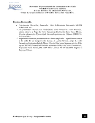Dirección Departamental de Educación de Cabañas.
Unidad de Asistencia Técnica.
Red de docentes de Educación Parvularia.
Taller II. Experimentos en el Nivel de Educación Parvularia
Elaborado por: Nancy Margaret Gutiérrez. 32
Fuentes de consulta.
 Programa de Educación y Desarrollo , Nivel de Educación Parvualria, MINED
El Salvador 2014.
 “ Experimentos simples, para entender una tierra complicada” Texto: Susana A.
Alaniz Álvarez y Ángel F. Nieto Samaniego Ilustración: Luis David Morán.
Cuarta reimpresión. Universidad Nacional Autónoma de México- ISBN 978-
970-32-4388-4
 Experimentos simples, para entender una tierra complicada” La presión atmosférica
y la caída de los cuerpos.Texto: Susana A. Alaniz-Álvarez, Ángel F. Nieto
Samaniego. Ilustración: Luis D. Morán . Diseño: Elisa López Segunda edición, 23 de
agosto del 2012. Universidad Nacional Autónoma de México. Ciudad Universitaria,
Coyoacán, 04510, México, D.F. ISBN (Obra General) 978-607-02-3189-6 Impreso y
hecho en México.
 
