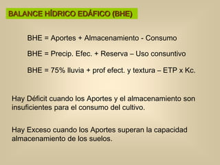 BALANCE HÍDRICO EDÁFICO (BHE)
BHE = Aportes + Almacenamiento - Consumo
BHE = Precip. Efec. + Reserva – Uso consuntivo
BHE = 75% lluvia + prof efect. y textura – ETP x Kc.
Hay Déficit cuando los Aportes y el almacenamiento son
insuficientes para el consumo del cultivo.
Hay Exceso cuando los Aportes superan la capacidad
almacenamiento de los suelos.
 