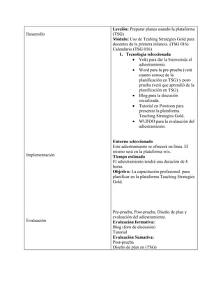 Desarrollo
Implementación
Evaluación
Lección: Preparar planes usando la plataforma
(TSG)
Módulo: Uso de Teahing Strategies Gold para
docentes de la primera infancia. (TSG 016)
Calendario (TSG 016)
1. Tecnología seleccionada
 Voki para dar la bienvenida al
adiestramiento.
 Word para la pre-prueba (verá
cuanto conoce de la
planificación en TSG) y post-
prueba (verá que aprendió de la
planificación en TSG).
 Blog para la discusión
socializada.
 Tutorial en Powtoon para
presentar la plataforma
Teaching Strategies Gold.
 WUFOO para la evalaución del
adiestramiento.
Entorno seleccionado
Este adiestramiento se ofrecerá en línea. El
mismo será en la plataforma wix.
Tiempo estimado
El adiestramiento tendrá una duración de 8
horas.
Objetivo: La capacitación profesional para
planificar en la plataforma Teaching Strategies
Gold.
Pre-prueba, Post-prueba, Diseño de plan y
evaluación del adiestramiento.
Evaluación formativa:
Blog (foro de discusión)
Tutorial
Evaluación Sumativa:
Post-prueba
Diseño de plan en (TSG)
 