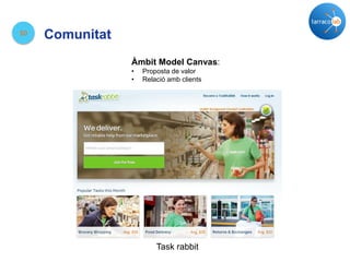 10
Comunitat
Àmbit Model Canvas:
• Proposta de valor
• Relació amb clients
Task rabbit
 