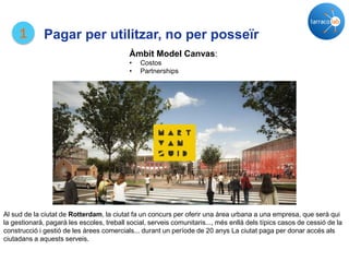 1 Pagar per utilitzar, no per posseïr
Al sud de la ciutat de Rotterdam, la ciutat fa un concurs per oferir una àrea urbana a una empresa, que serà qui
la gestionarà, pagarà les escoles, treball social, serveis comunitaris..., més enllà dels típics casos de cessió de la
construcció i gestió de les àrees comercials... durant un període de 20 anys La ciutat paga per donar accés als
ciutadans a aquests serveis.
Àmbit Model Canvas:
• Costos
• Partnerships
 