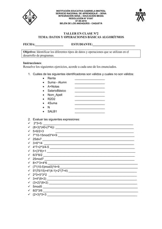 INSTITUCIÓN EDUCATIVA GABRIELA MISTRAL
SERVICIO NACIONAL DE APRENDIZAJE – SENA
INTEGRACIÓN SENA – EDUCACIÓN MEDIA
RESOLUCIÓN N° 01047
07:09:2010
BELÉN DE LOS ANDAQUÍES - CAQUETÁ
TALLER EN CLASE Nº2
TEMA: DATOS Y OPERACIONES BÁSICAS ALGORÍTMOS
FECHA:__________________ ESTUDIANTE:___________________________
Objetivo: Identificar los diferentes tipos de datos y operaciones que se utilizan en el
desarrollo de programas.
Instrucciones:
Resuelve los siguientes ejercicios, acorde a cada uno de los enunciados.
1. Cuáles de las siguientes identificadores son válidos y cuales no son válidos:
 Renta __________________
 Suma - Alumn __________________
 A+Notas __________________
 SalarioBásico __________________
 Nom_Apell __________________
 R2D2 __________________
 4Suma __________________
 N __________________
 SALB1 __________________
2. Evaluar las siguientes expresiones:
 2*3+5: ______________________________________________________
 (8+3)*(40-(7*4)): _______________________________________________
 5+6/2+3 _______________________________________________
 7*10-15mod3*4+9 ______________________________________________
 25div7 _______________________________________________________
 3+6*14 ______________________________________________________
 4*7+2^3/4-5 ___________________________________________________
 5+(3*8)+1 _____________________________________________________
 6/3*8/2 _______________________________________________________
 25mod7 ______________________________________________________
 8+7*3+4*6 ______________________________________________________
 (7*(10-5)mod3)*4+9_______________________________________________
 5*(75/15)+4*(4-1)+2*(7+4) _________________________________________
 2^3+5*3^2 _____________________________________________________
 3+4*(8+2) ______________________________________________________
 (3+2)*(8+2) _____________________________________________________
 5mod5 _________________________________________________________
 8/2*3/6 _________________________________________________________
 (2+3)^3+3 ______________________________________________________
 