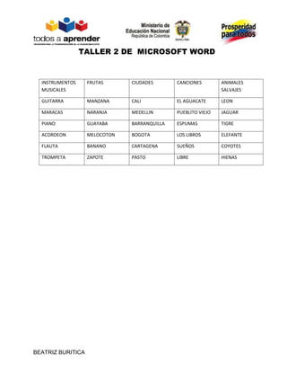 TALLER 2 DE MICROSOFT WORD


  INSTRUMENTOS     FRUTAS      CIUDADES       CANCIONES        ANIMALES
  MUSICALES          ...