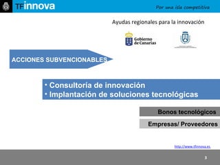 http:// www.tfinnova.es   Consultoría de innovación Implantación de soluciones tecnológicas   Bonos tecnológicos   Empresas/ Proveedores Ayudas regionales para la innovación ACCIONES SUBVENCIONABLES 