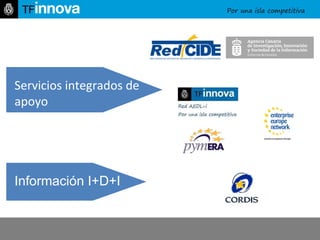 Información I+D+I Servicios integrados de apoyo 