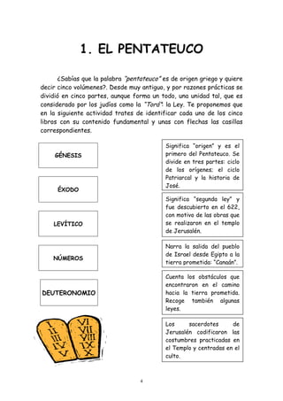 1. EL PENTATEUCO

      ¿Sabías que la palabra “pentateuco” es de origen griego y quiere
decir cinco volúmenes?. Desde muy antiguo, y por razones prácticas se
dividió en cinco partes, aunque forma un todo, una unidad tal, que es
considerado por los judíos como la “Torá”: la Ley. Te proponemos que
en la siguiente actividad trates de identificar cada uno de los cinco
libros con su contenido fundamental y unas con flechas las casillas
correspondientes.

                                           Significa “origen” y es el
     GÉNESIS                               primero del Pentateuco. Se
                                           divide en tres partes: ciclo
                                           de los orígenes; el ciclo
                                           Patriarcal y la historia de
                                           José.
      ÉXODO
                                           Significa “segunda ley” y
                                           fue descubierto en el 622,
                                           con motivo de las obras que
    LEVÍTICO                               se realizaron en el templo
                                           de Jerusalén.

                                           Narra la salida del pueblo
                                           de Israel desde Egipto a la
    NÚMEROS
                                           tierra prometida: “Canaán”.

                                           Cuenta los obstáculos que
                                           encontraron en el camino
DEUTERONOMIO                               hacia la tierra prometida.
                                           Recoge también algunas
                                           leyes.

                                           Los     sacerdotes      de
                                           Jerusalén codificaron las
                                           costumbres practicadas en
                                           el Templo y centradas en el
                                           culto.



                                  4
 